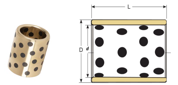 Self Lubricating Bush